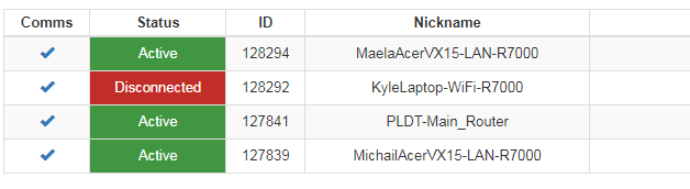 New Agents become inactive, 2 still active, 4 total.png